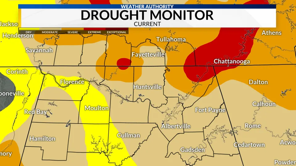 Drought conditions improve significantly in northwest Alabama, while other regions experience worsening conditions