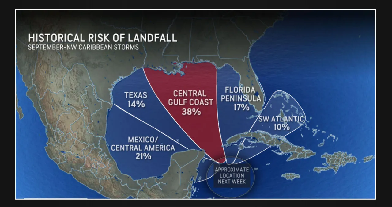 Urgent Warning: Florida and Texas Brace for 'Rapidly' Strengthening Storm