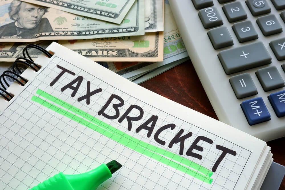 IRS Announces New Tax Brackets for 2025: Here's How They Will Impact Households in Tennessee