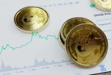 Rare Golden Cross Pattern Says Dogecoin Price Will Pump To $7, But This Cheap Ethereum Altcoin Will Get There First